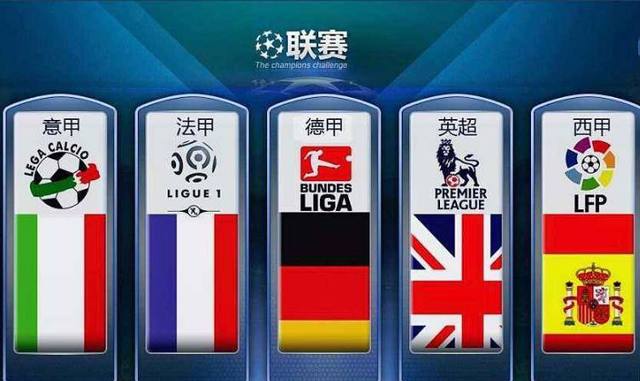 国际化的发